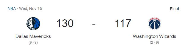 The Washington Wizards Lose To The Dallas Mavericks At Home 130-117