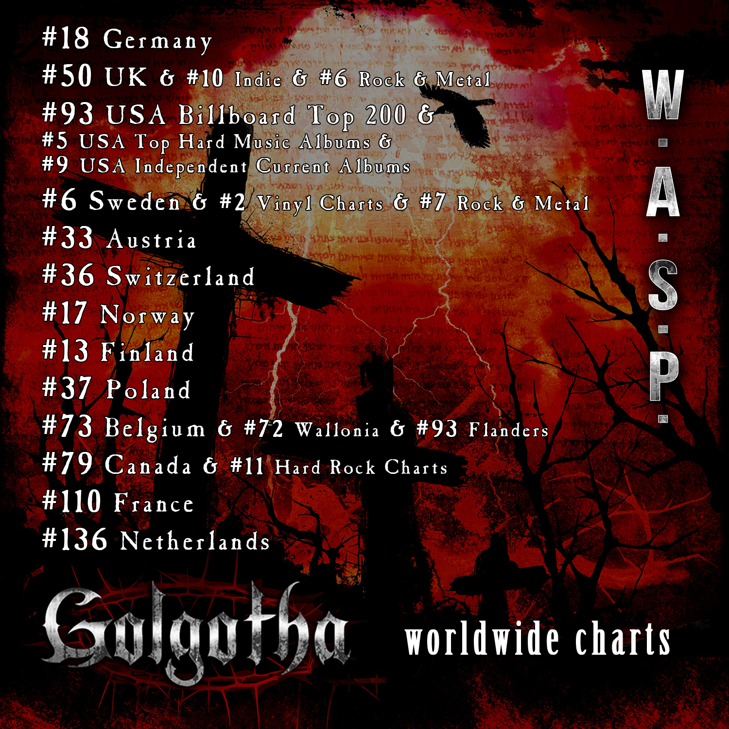 W.A.S.P. - Hit The Charts Worldwide!