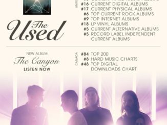 The Used Celebrate The Canyon BIllboard Charting