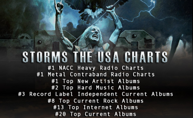 DEE SNIDER - Storms Worldwide Charts with For The Love Of Metal!