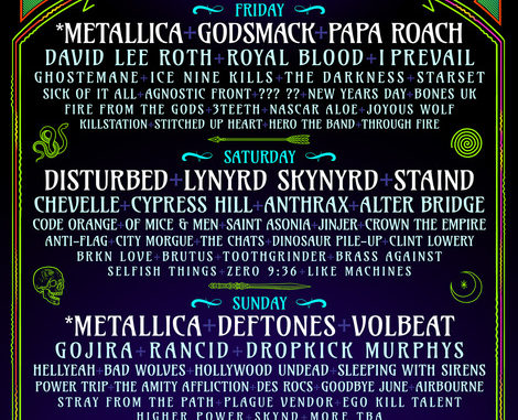 Epicenter 2020: Music Lineup Announced: Metallica, Disturbed, Lynyrd Skynyrd, Deftones, Godsmack, Volbeat, Staind, Papa Roach & Many More May 1-3 At Charlotte Motor Speedway's Rock City Campgrounds