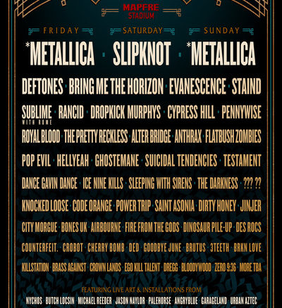 Sonic Temple Art + Music Festival 2020 Full Lineup Announced: Metallica, Slipknot, Deftones, Bring Me The Horizon, Evanescence, Staind & Many More, May 15-17 At MAPFRE Stadium In Columbus, OH