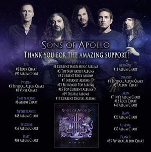 SONS OF APOLLO’S Critically Acclaimed ‘MMXX’ Album Debuts At #1 On Billboard’s “Current Hard Music Albums” Chart