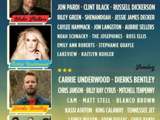 Hometown Rising: Carrie Underwood, Blake Shelton, Dierks Bentley, Old Dominion, Billy Ray Cyrus and Many More Lead 2020 Lineup