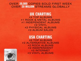 Neck Deep Celebrates Over 20K Copies Sold + 20M Streams Globally First Week - All Distortions Are Intentional