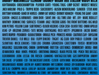 LOLLAPALOOZA RETURNS TO CELEBRATE 30TH ANNIVERSARY WITH FOO FIGHTERS, POST MALONE, TYLER, THE CREATOR, MILEY CYRUS, DABABY, MARSHMELLO, ILLENIUM, JOURNEY, MEGAN THEE STALLION, RODDY RICCH AND MUCH MORE JULY 29-AUGUST 1