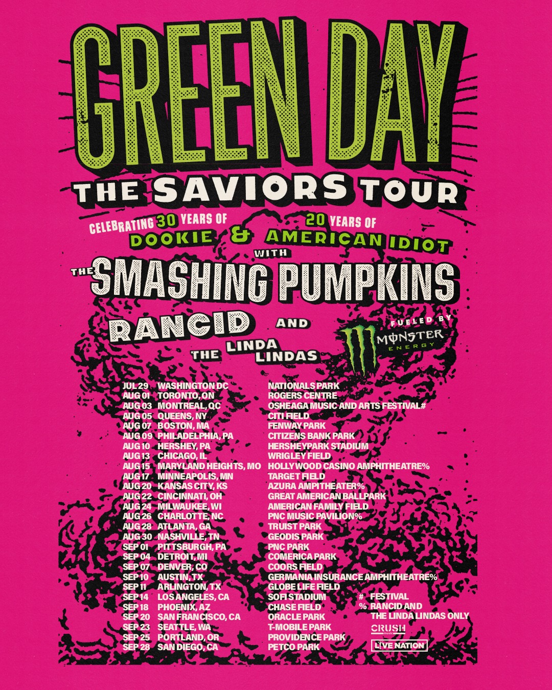 Green Day Plan 'Dookie,' 'American Idiot' 2024 Celebration Tour