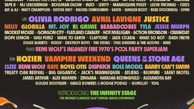 Bonnaroo Announces 2025 Lineup